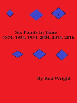 cover image of Six Points In Time